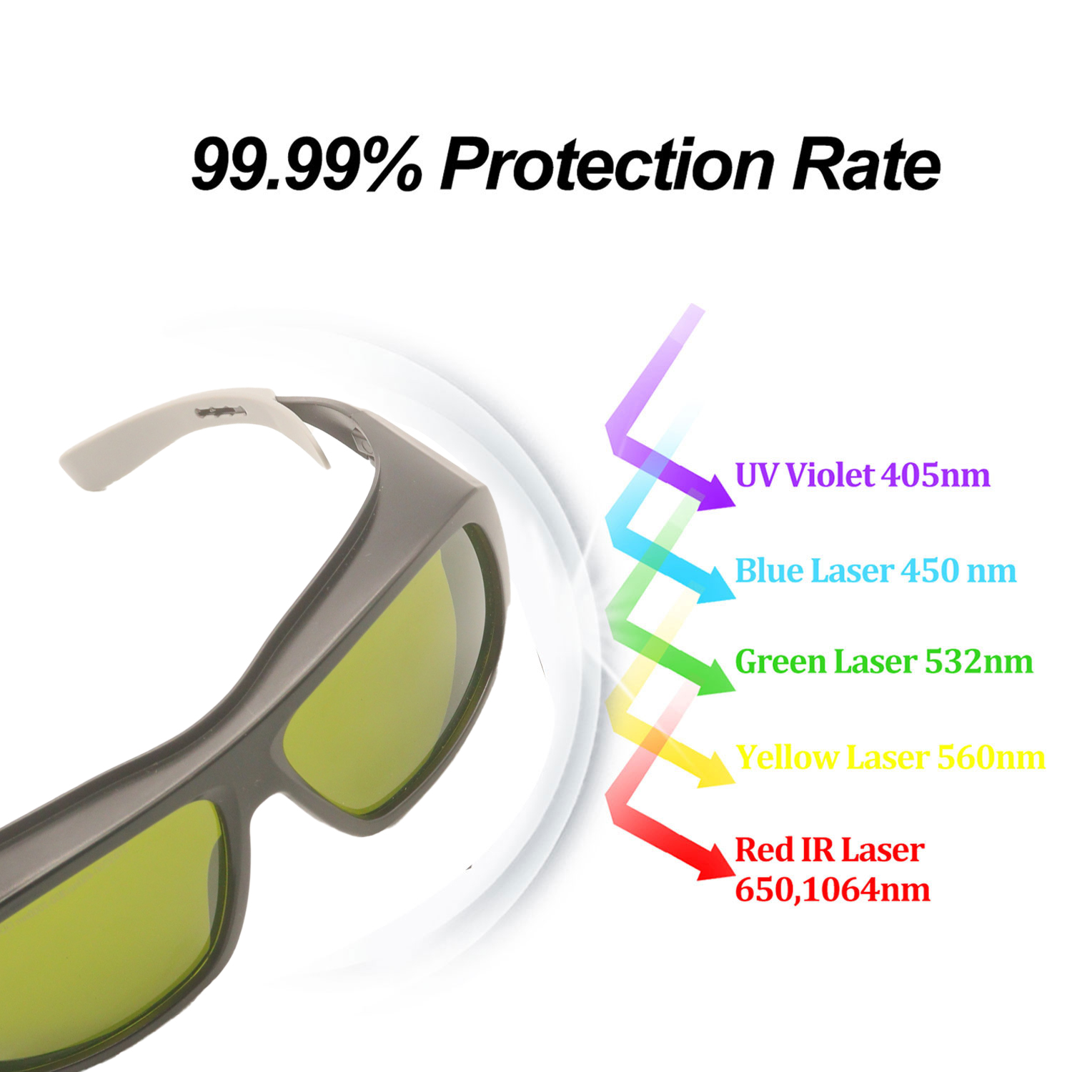 Laser Protective Glasses Hair  - огляд і ціна Goggles Fpv